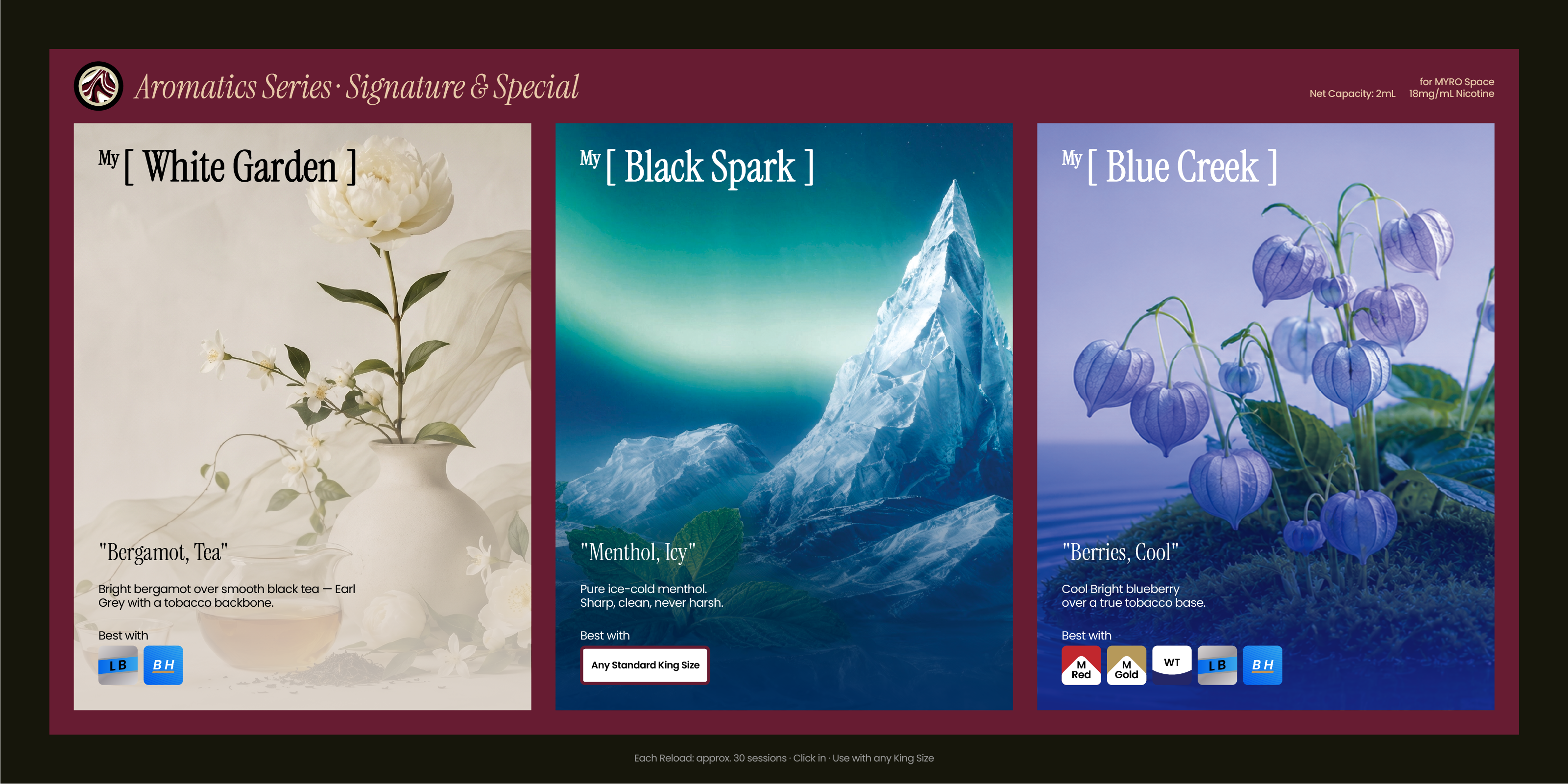Aromatic Series
